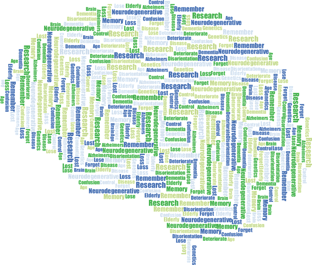 alzheimer equipe adiam