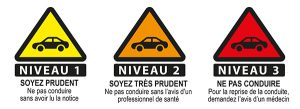 Les différents de niveau sur la prise de médicaments